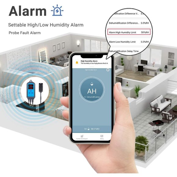 NIB Ink Bird Digital Wi-Fi Humidity Controller IHC-200 Dual Outlet Pre-Wired - Picture 4 of 10